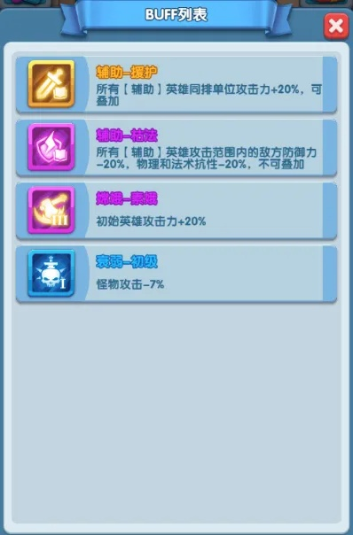 养宠党必看,游戏里的美毛粉到底藏着多少你不知道的实战buff? 养宠党必看,游戏里的美毛粉到底藏着多少你不知道的实战buff?