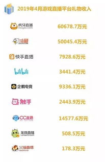 放置游戏零氪党必看，那些能躺赚的隐藏收益密码，你真的摸透了吗？