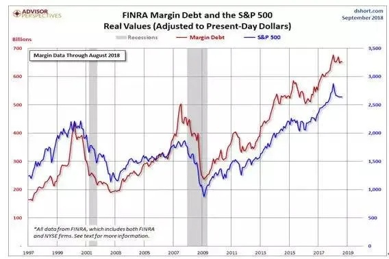 股神亲戳泡沫：重生经济危机，STONKS-9800限时折扣抢购！