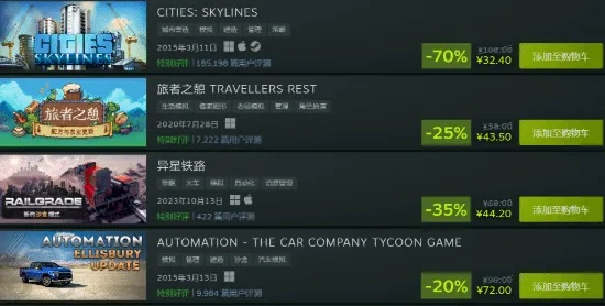 低价游戏盛宴来袭,Steam优质好游频现新高峰 低价游戏盛宴来袭,Steam优质好游频现新高峰