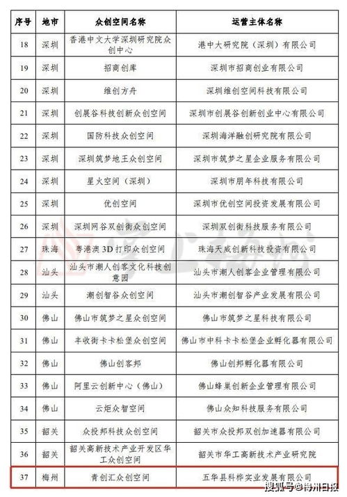 夜兰升到90级要花多少材料？这份精准清单帮你省出10天刷本时间