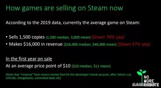 意大利工作室Steam禁售危机:揭秘重生之路 意大利工作室Steam禁售危机:揭秘重生之路