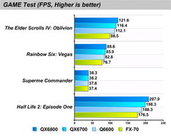 Win 11更新惊曝：性能暴跌50%，揭秘全新优化困境