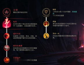 2022年金克丝天赋出装全解析