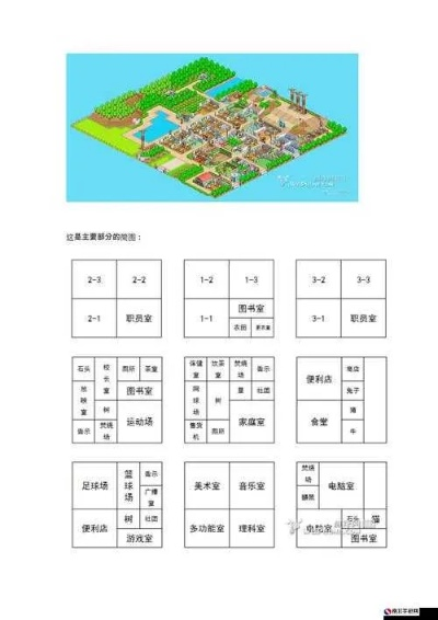 口袋学院2攻略(景观设施作用解析) 口袋学院2攻略(景观设施作用解析)