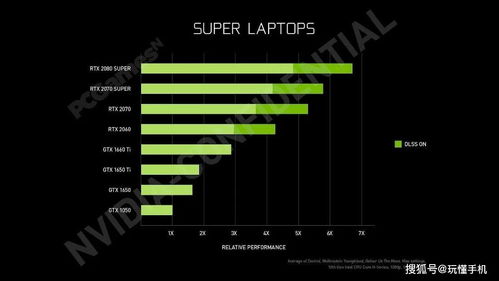 RTX 5090熔毁大揭秘：焊死GPU接口，全新挑战来袭