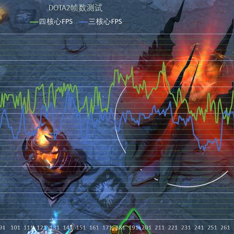 《GTA6》实机画面曝光引热议,AI优化技术引发网友热议 《GTA6》实机画面曝光引热议,AI优化技术引发网友热议