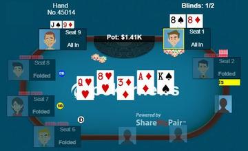 为什么你打扑克牌总输？8个被90%玩家忽略的实战逻辑