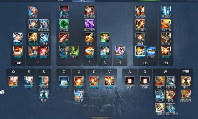 剑灵刺客三系技能深度解析