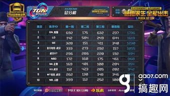 内存飙升，高端游戏市场将迎全新变革挑战