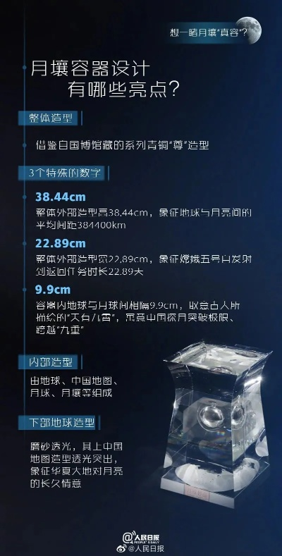 月球建“广寒宫”：榫卯砖创新月壤结构，打造未来航天奇迹