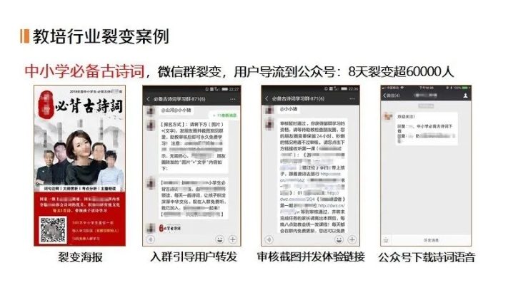 奇缘网,他们只运营知识付费平台吗? 奇缘网,他们只运营知识付费平台吗?