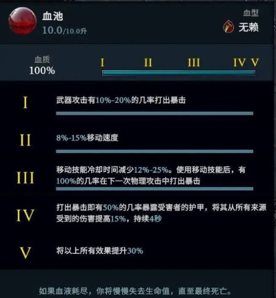 夜族崛起玩家都在藏的5个吸血循环密码，为什么你永远缺血裔？