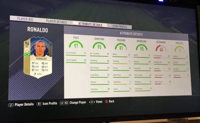 FIFA21 D加密被破，voices38再创辉煌战绩！