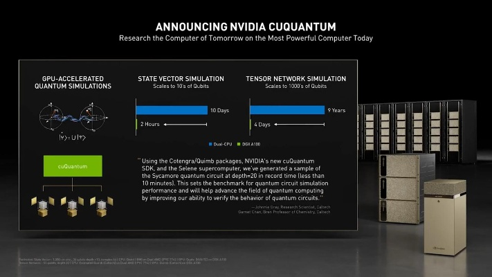 NVIDIA RTX GPU专属优化,FLUX.2图像生成新巅峰 NVIDIA RTX GPU专属优化,FLUX.2图像生成新巅峰