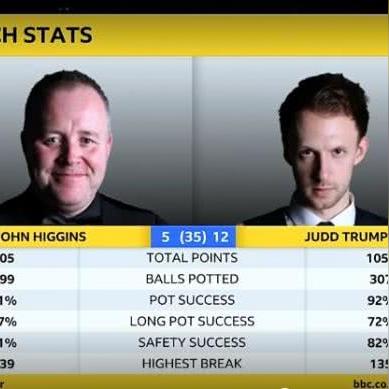 《GTA6》力压群雄，《巫师4》紧随其后，金摇杆投票新王诞生