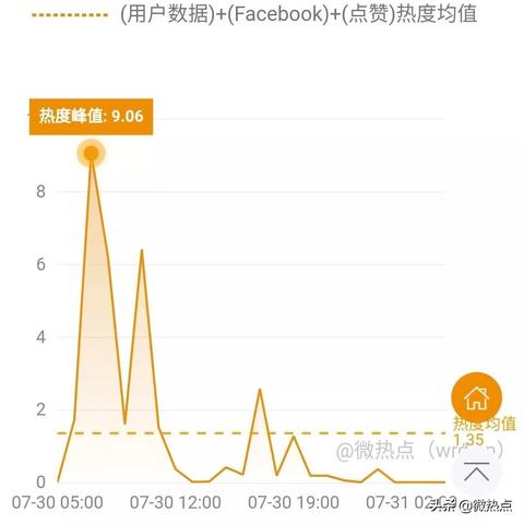 了解支付宝全方位功能:从支付到理财的智能生活助手 了解支付宝全方位功能:从支付到理财的智能生活助手