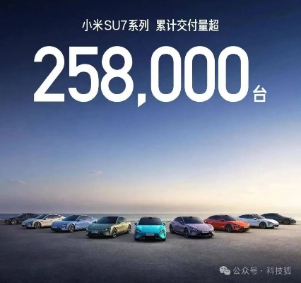 小米YU7能耗解析：挑战特斯拉，创新配置引领节能新潮流