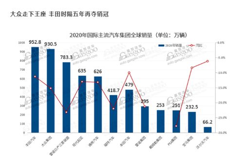 雅加达跃居全球人口新王座：4200万人口震撼世界
