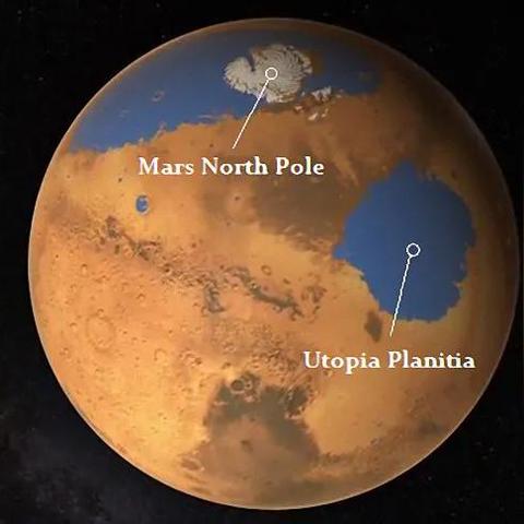 NASA火星发现了什么？玩家必看，这场异星密码如何改写游戏里的火星设定？