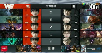 EDG战队队员名单与资料合集:核心选手与战绩分析 EDG战队队员名单与资料合集:核心选手与战绩分析