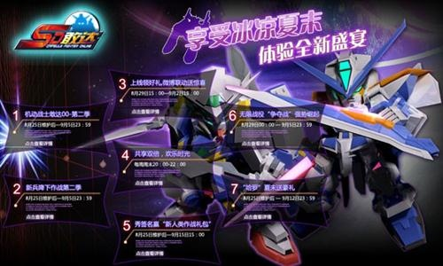 SD敢达Online2025还能下载吗？老玩家亲测有效的安装全流程+隐藏福利