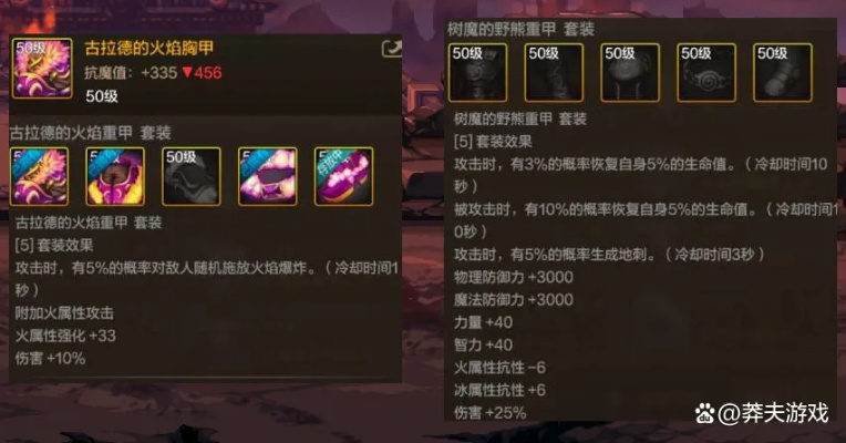 DNF手游重甲套装选择指南：古拉德火焰套装VS树魔野熊套装