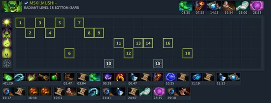 湮灭法师出装,  哪些装备适合打团战