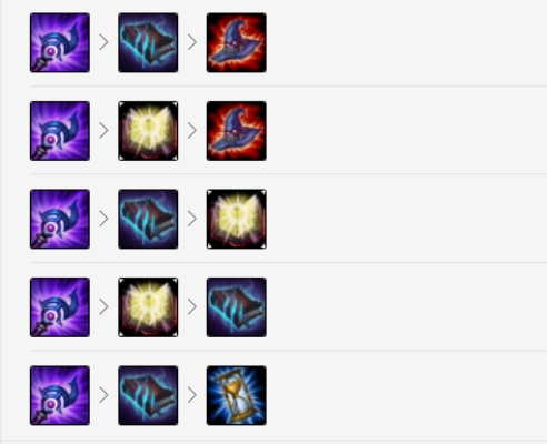 LOL新版泽拉斯出装推荐:雷电法王重回巅峰! LOL新版泽拉斯出装推荐:雷电法王重回巅峰!