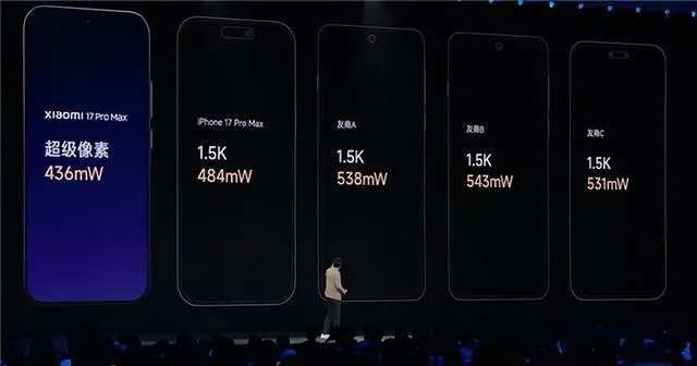 小米17 Pro Max游戏性能卓越，力压苹果安卓，定义全场最佳新标杆