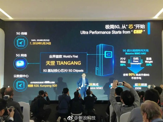 华为终端5A技术揭秘：引领通信新高度