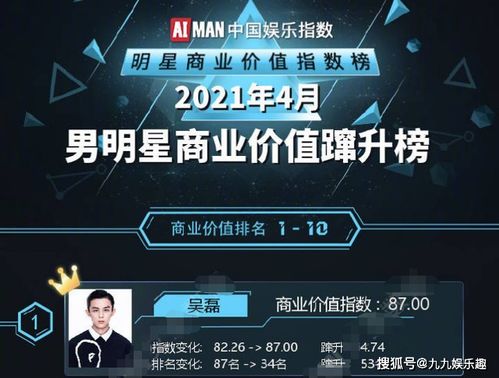 争议巨作免费体验，揭秘品质与价值双重惊喜