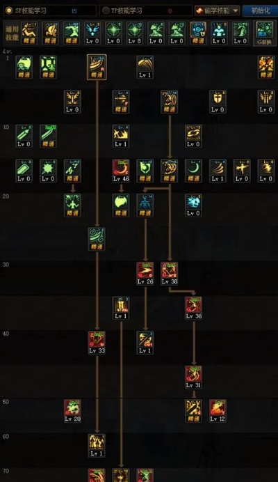 DNF100 版本偷学技能任务流程全解析