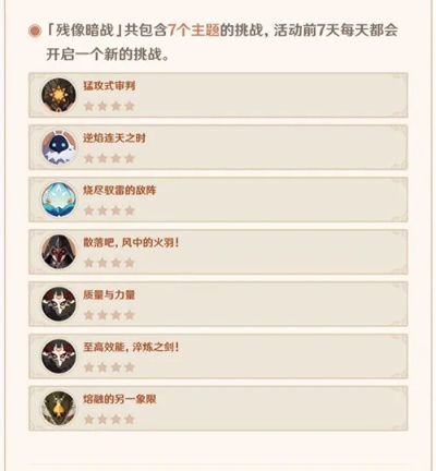 逆焰连天攻略:残像暗战第二关阵容解析+高效配队技巧揭秘 逆焰连天攻略:残像暗战第二关阵容解析+高效配队技巧揭秘