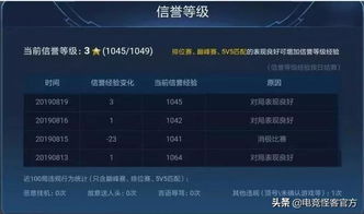 卡卡再婚触发全细节，隐藏好感阈值、前置剧情坑及玩家最容易踩的3个误区