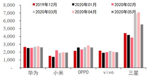 全面揭秘亚洲无人区码一码二码三码四码的隐藏世界
