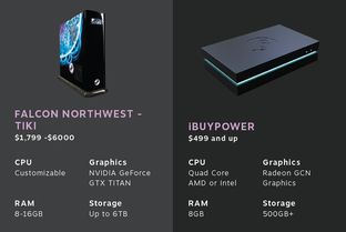 SteamMachine 699美元必抢！性价比新标杆！