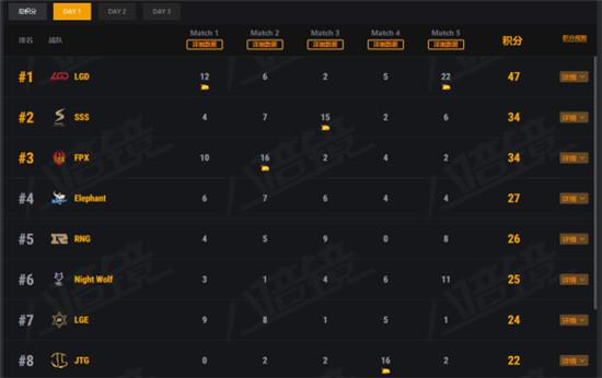 PES6中文解说版详解：PC版中文解说全面升级