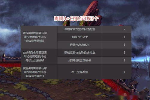 暗区突围杂物大全，那些被你忽视的隐藏道具，竟藏着30%的突围胜算？