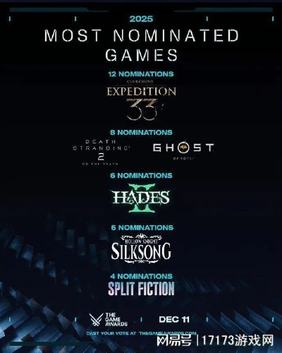 2026年TGA十大预测揭秘，玩家狂欢盛宴即将开启！