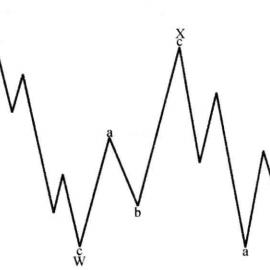 游戏中的混沌模式是什么?了解这个新兴玩法的核心特点 游戏中的混沌模式是什么?了解这个新兴玩法的核心特点