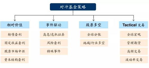 破解盈利密码：揭秘育碧大作微交易新策略