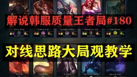 FakerS15六冠王复盘：深度解析滔搏之战背后的战术奥秘