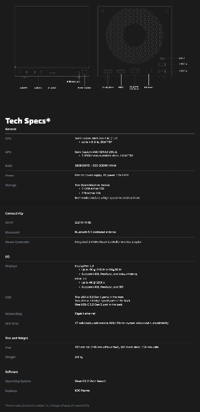 Steam Machine配置力压七成办公本,揭秘全新游戏体验新高度 Steam Machine配置力压七成办公本,揭秘全新游戏体验新高度