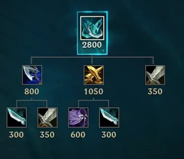 史诗级重做！《英雄联盟》上单免费TP AD七件装备，全新价值体验！