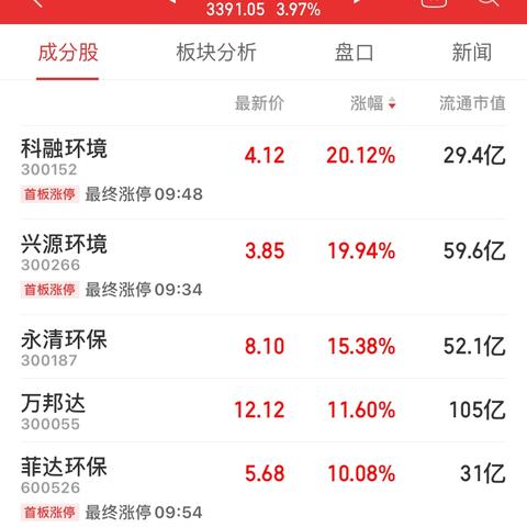 EDG旗帜藏着多少未说破的赛场密码？老粉才懂的仪式感为何能火到2025？