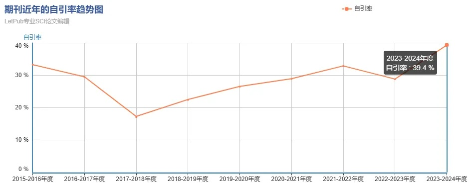 年薪435万董事长自投反对票，网友：年薪新低引热议