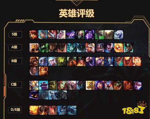 游戏巅峰究竟藏着多少未说破的真相？从3个S+级玩家的实战路径拆解破局密码