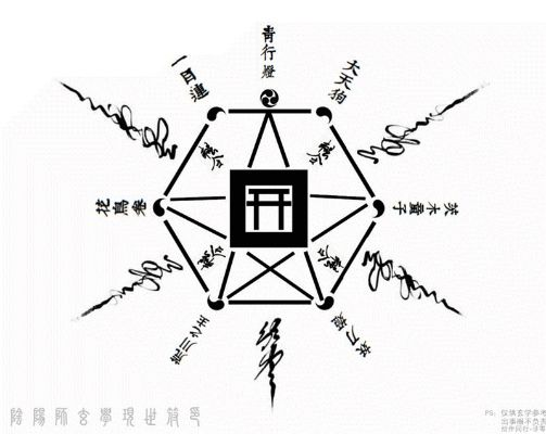 阴阳师现世召唤，探寻未知的神秘之约