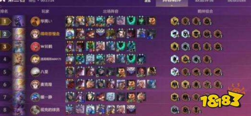 金铲铲之战 S8 锐雯出装全解析，助你登顶上分之路